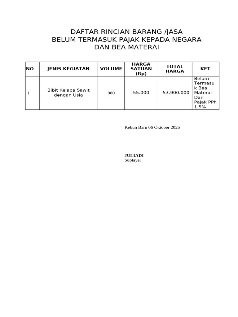 Rincian Penawaran Harga - SF | PDF