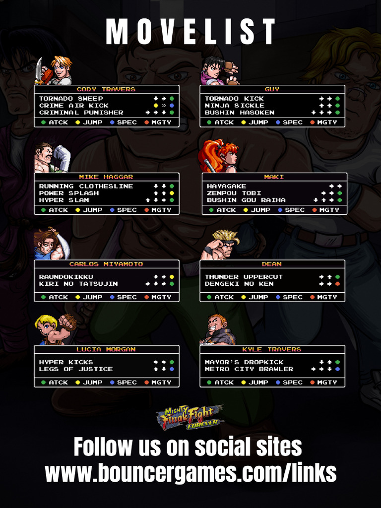 Move List | PDF