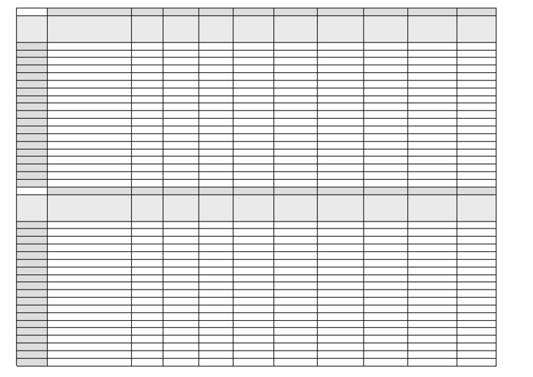Noun Class Tables | PDF