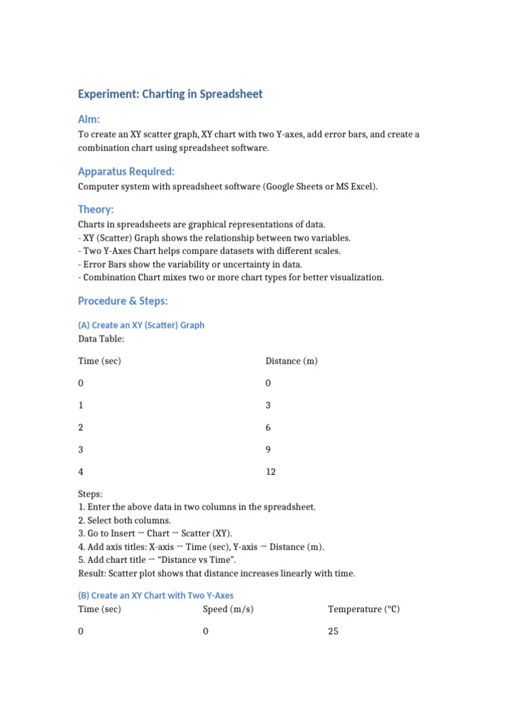 Spreadsheet Charting Record | PDF | Chart | Spreadsheet