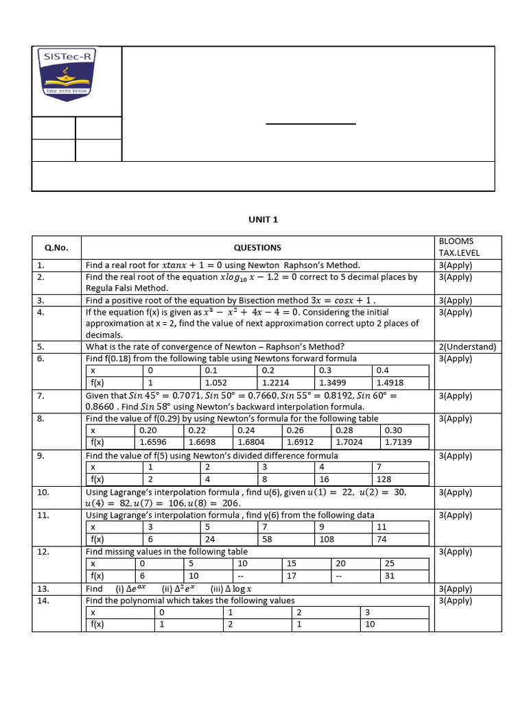 Question Bank - MIII 2024-25 | PDF | Mathematical Analysis | Numerical ...