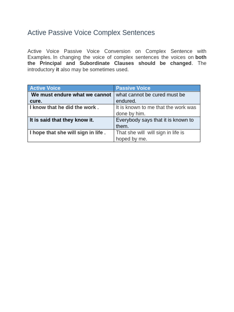 Active Passive Voice of Complex Sentence | PDF