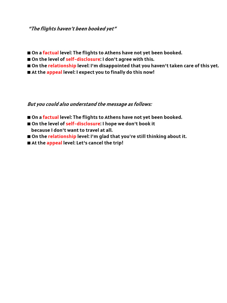 Example Level of Communication | PDF