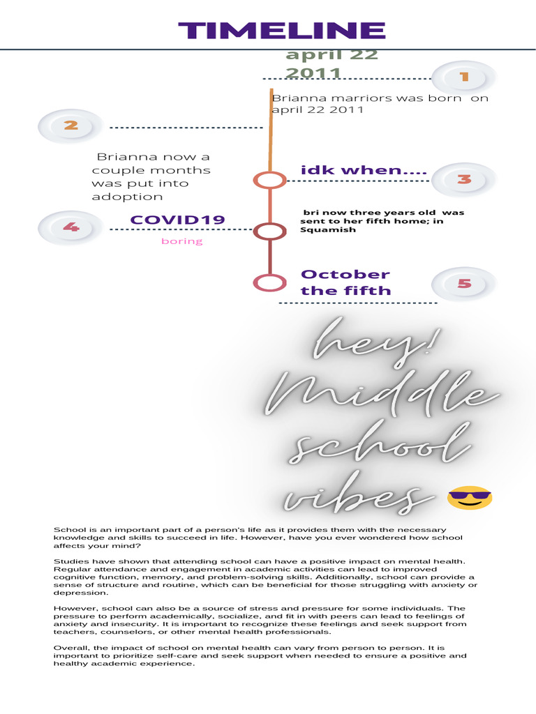 Timeline: April 22 2011 | PDF