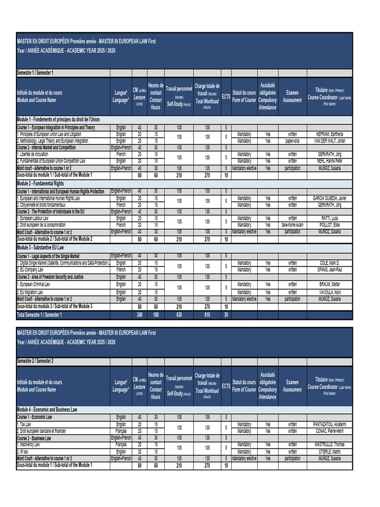 FDEF - Maquette - 2025-2026 - M1Year - Updated | PDF | Justice | Crime ...