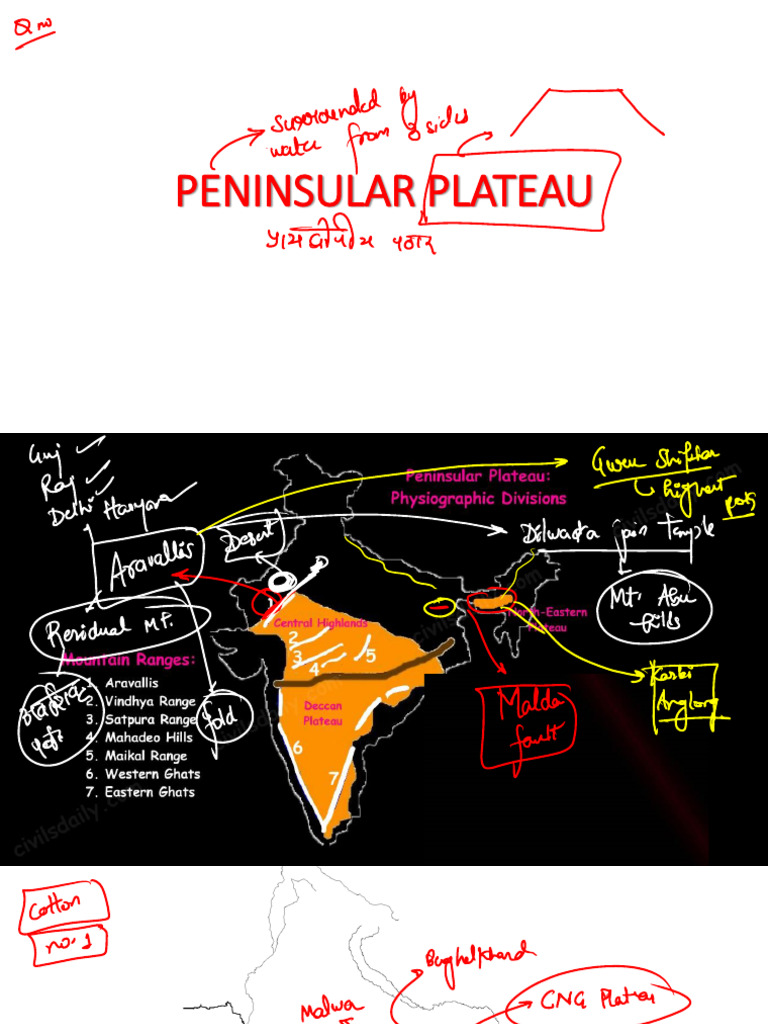 109) (GK) (Geography) Peninsular Plateau PDF | PDF