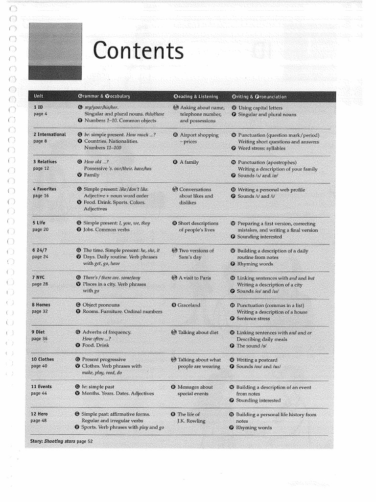 Workbook Beginer Novo | PDF