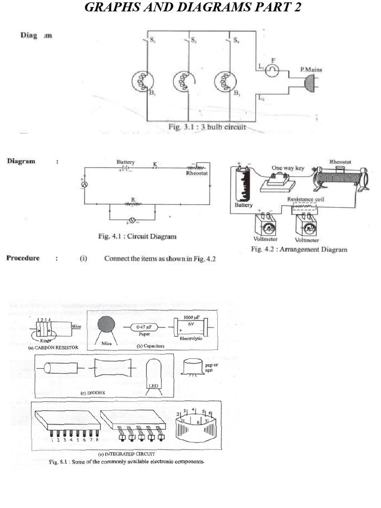 Exp 9 Graph | PDF