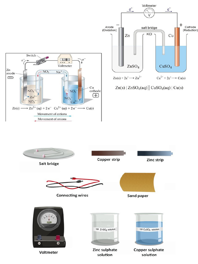 Exp 9 Graph | PDF