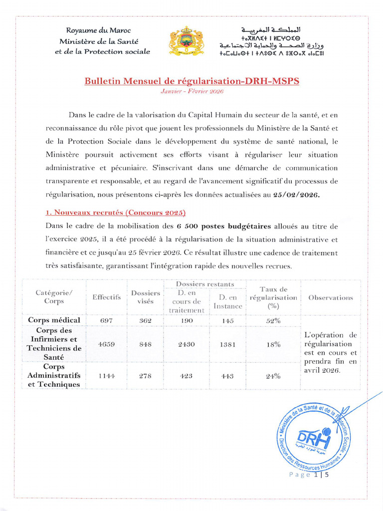 Bulletin Mensuel de Régularisation Janv-Fev 2026 | PDF