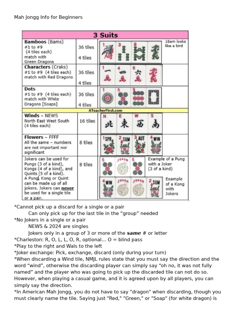 Mah Jongg Info For Beginners | PDF