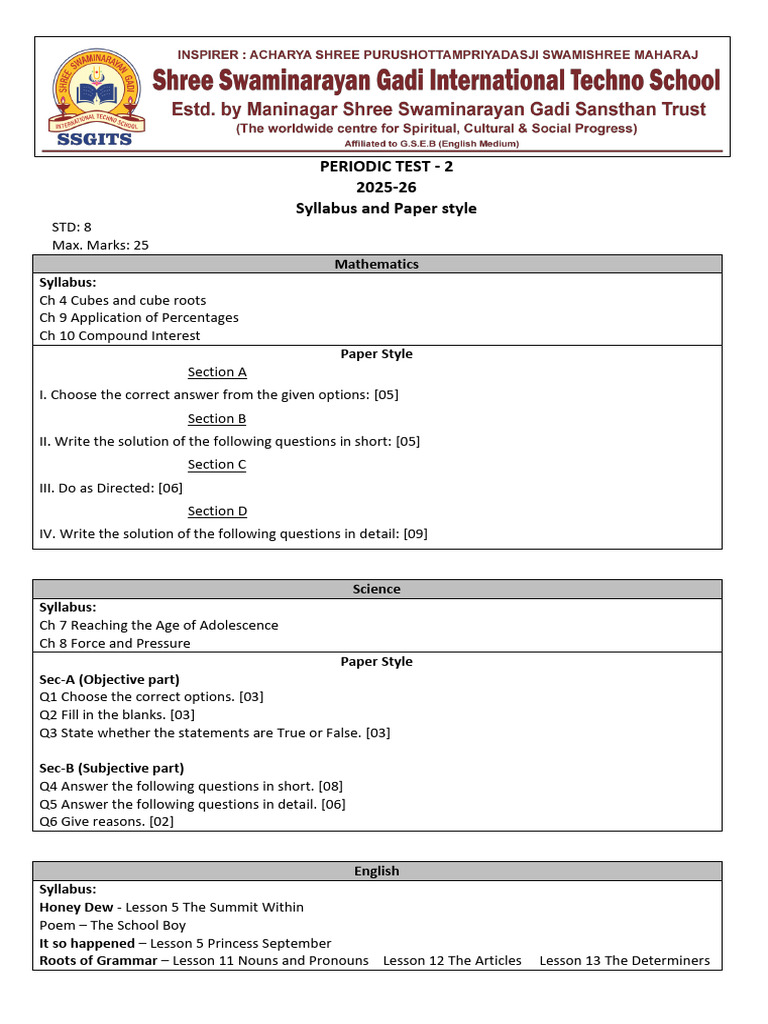 PT-2 Syllabus and Paper Style SSGITS School | PDF
