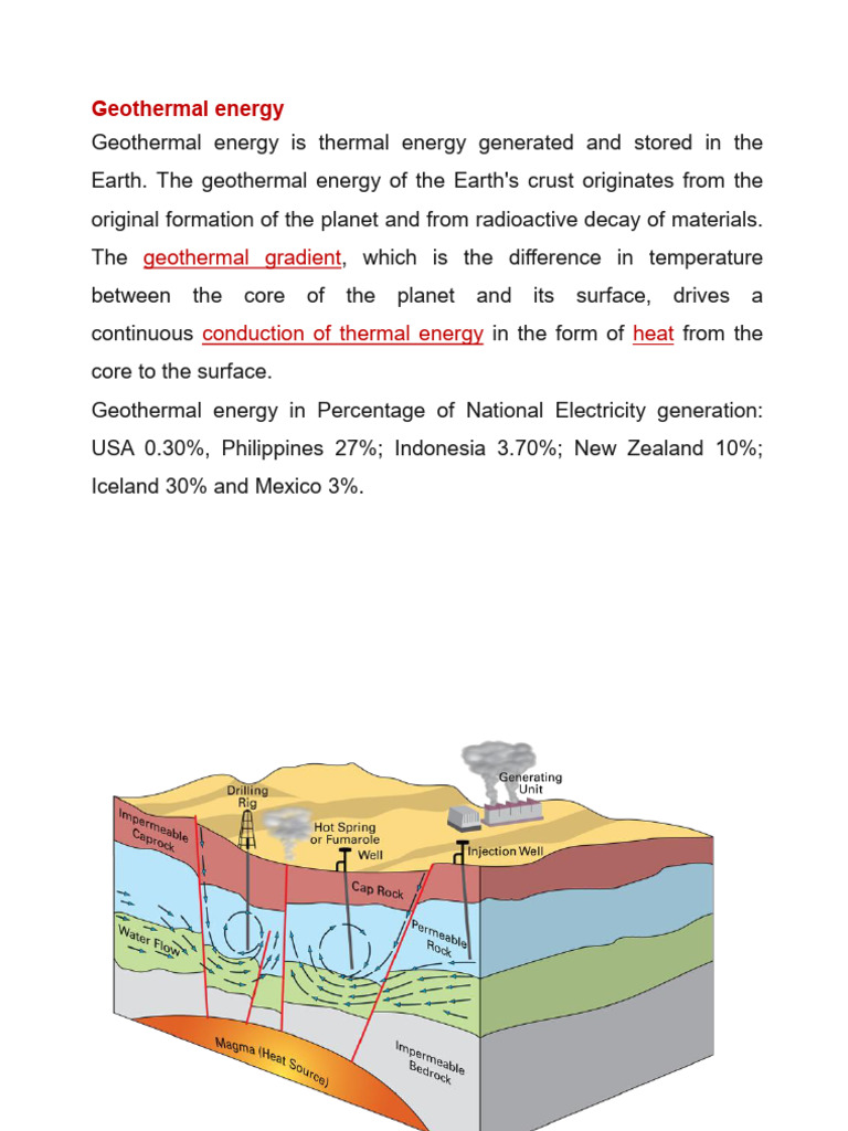 Geo Thermal | PDF