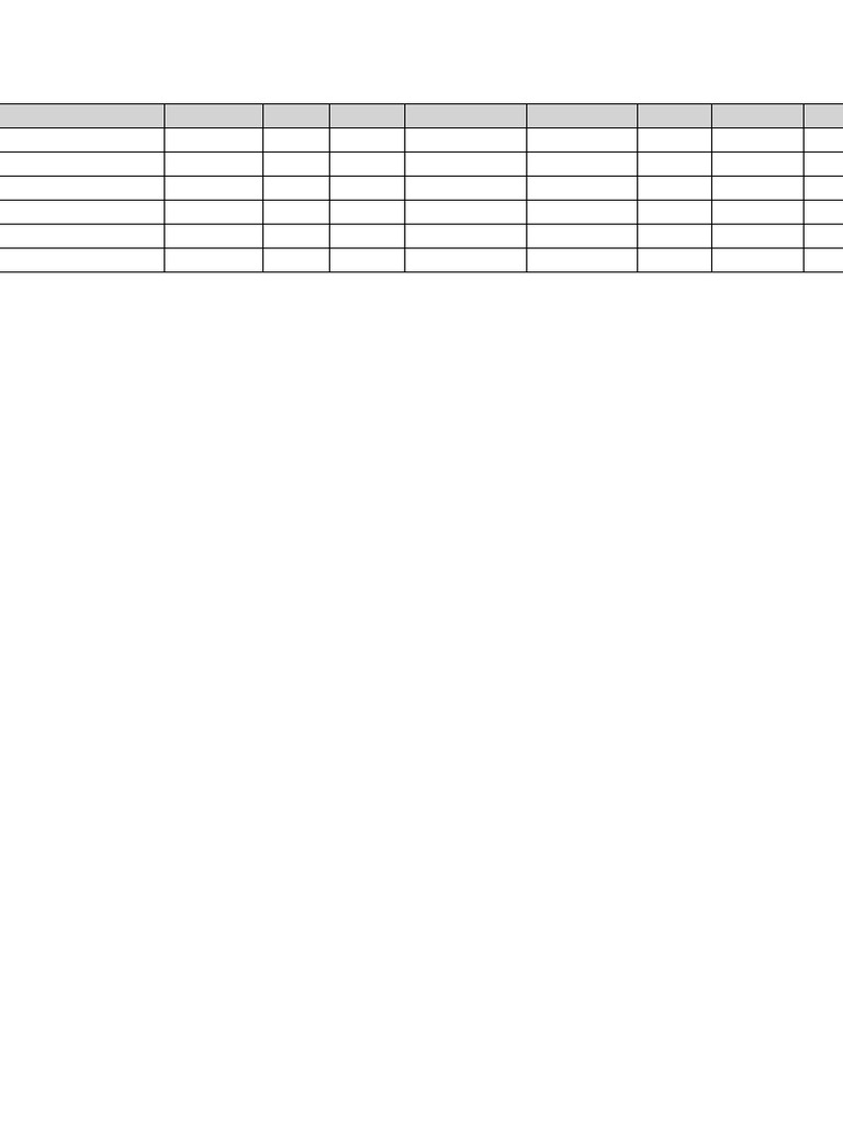 UAA Table | PDF