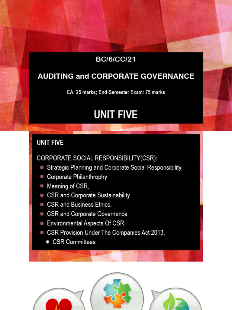 CSR Concept | PDF | Corporate Social Responsibility | Business Economics