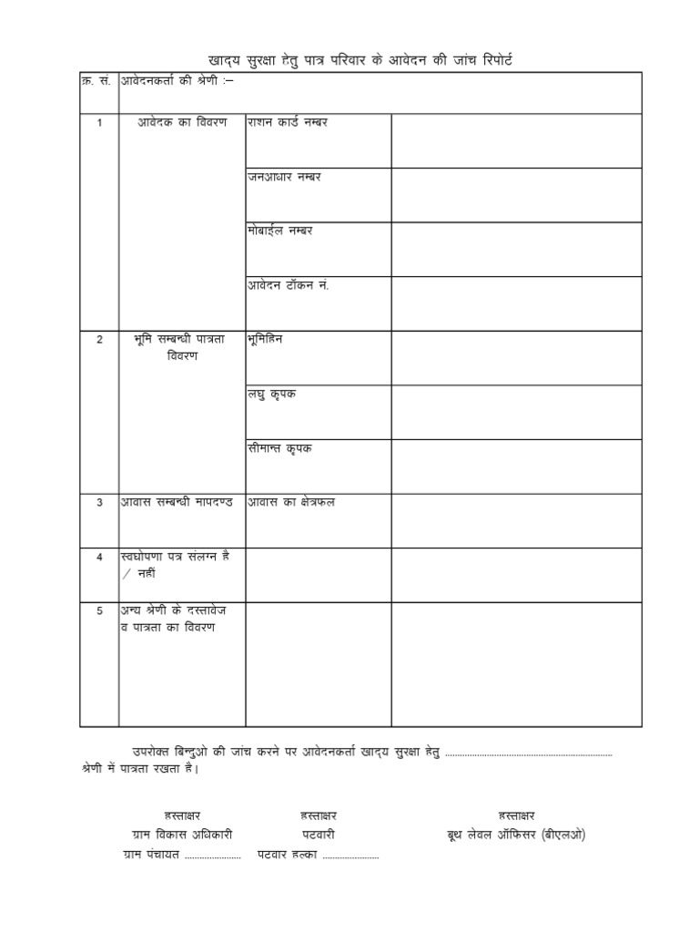 Nfsa Check List | PDF