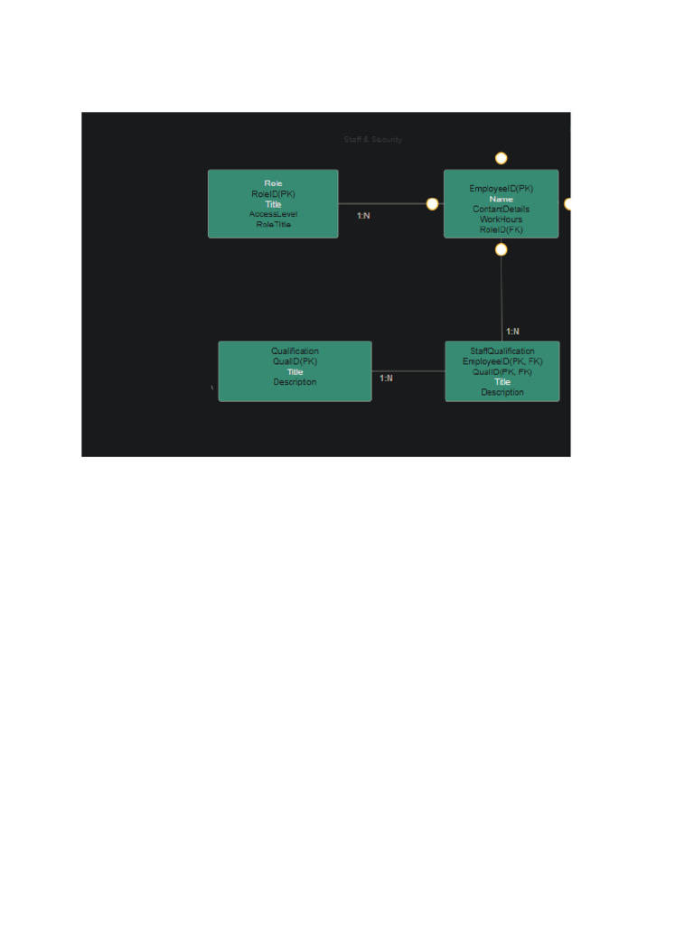 Database Rough Work | PDF