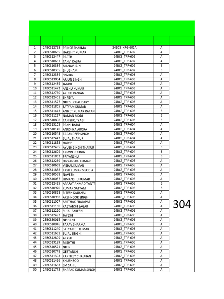 Software Engieering Remedial Class Schedule | PDF