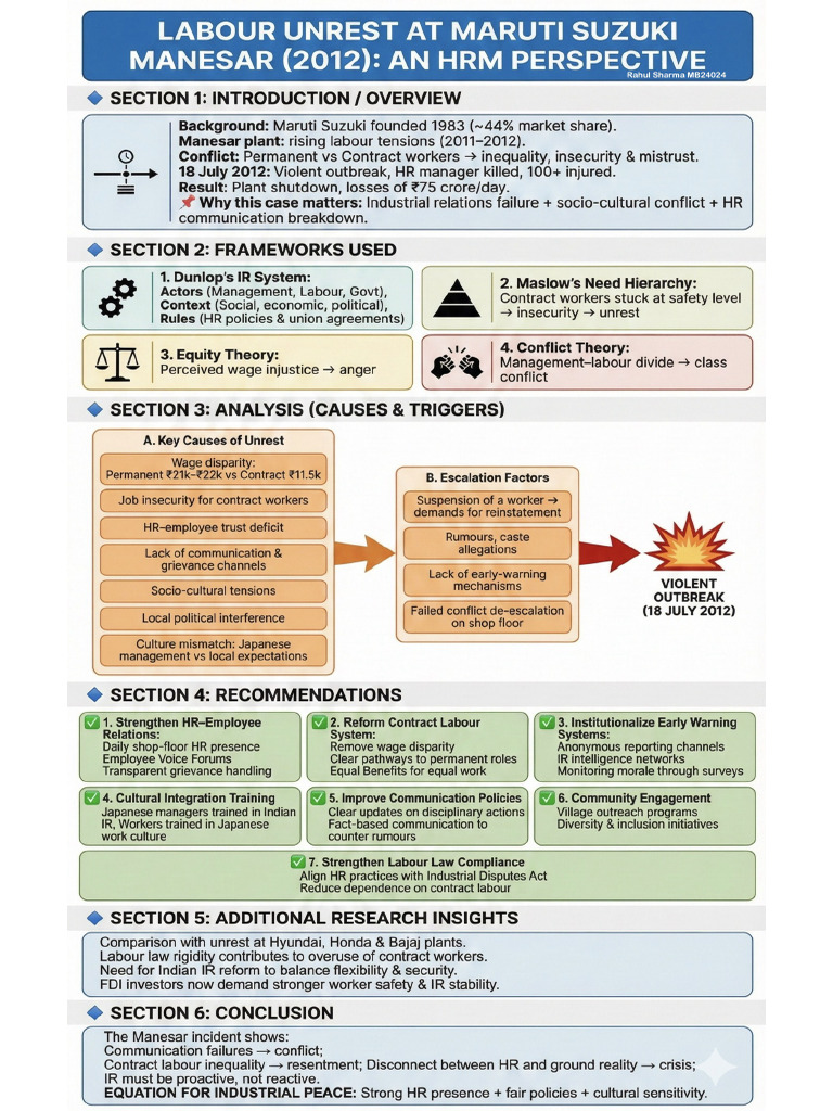 MB24024 HRM Poster | PDF