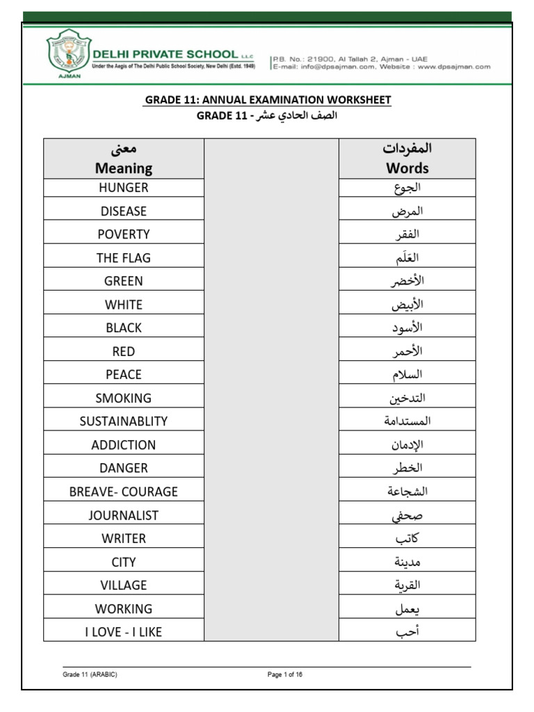 11annual Worksheet Answer Arabic | PDF