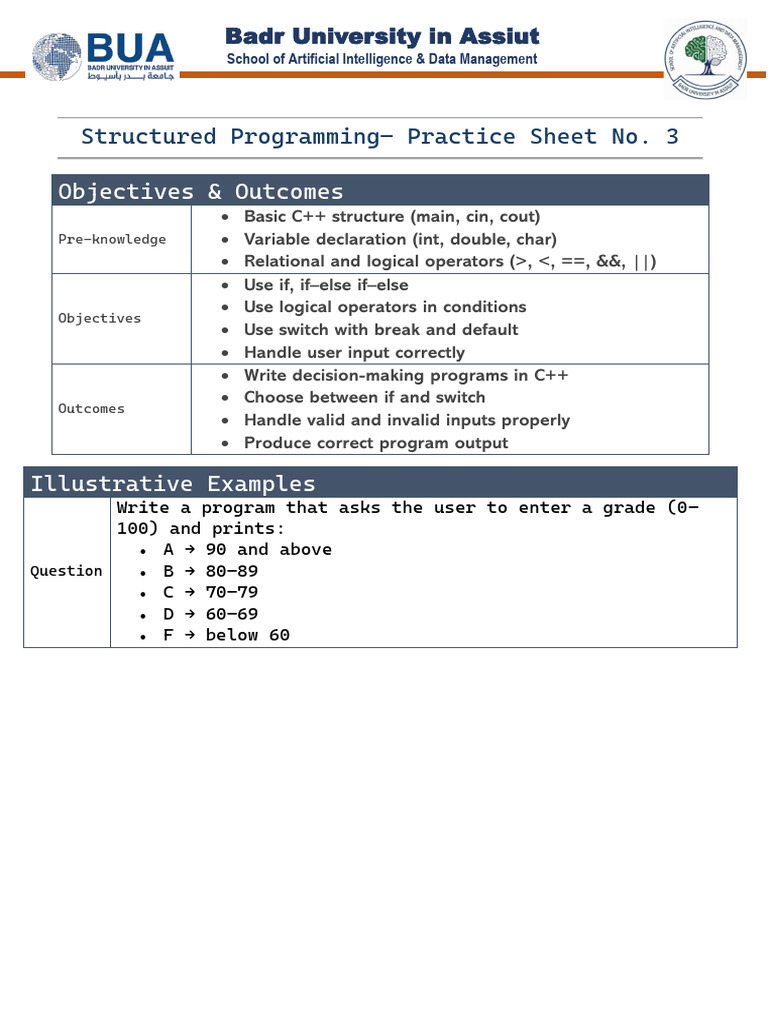 Sheet 3 Structure Programing | PDF | Computer Programming | Software ...
