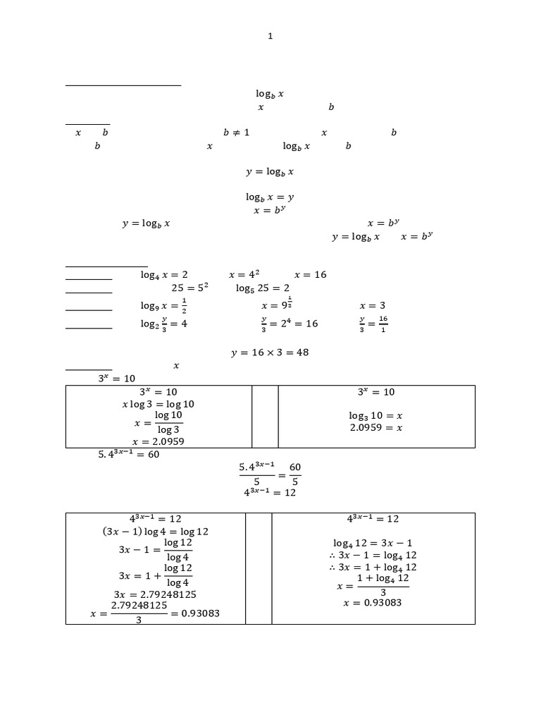 Grade 12mathematics Inverse Functions (Logs) | PDF | Logarithm ...