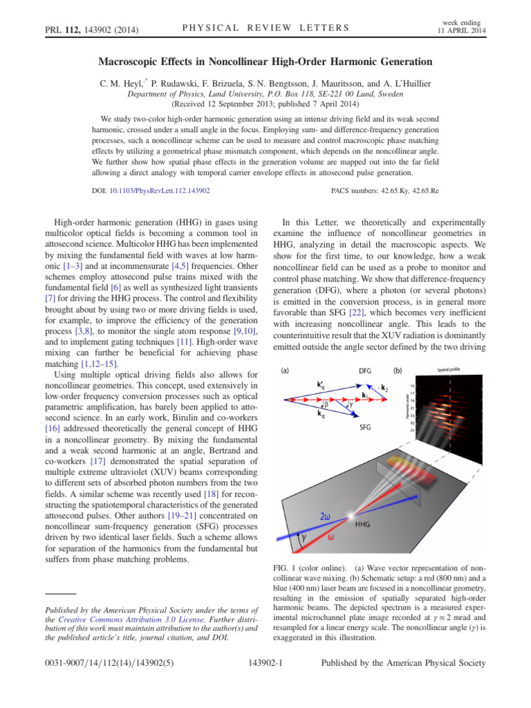 PhysRevLett 112 143902 | PDF | Nonlinear Optics | Electromagnetic Radiation