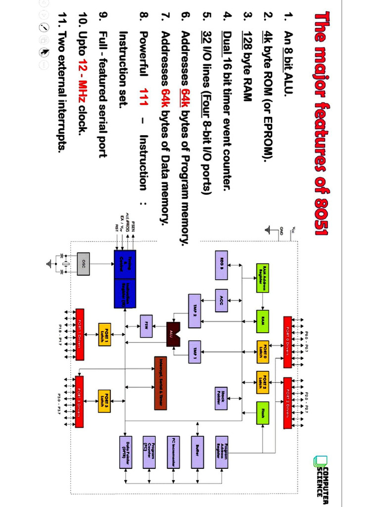 Introduction To Microcontroller Lec 02 | PDF