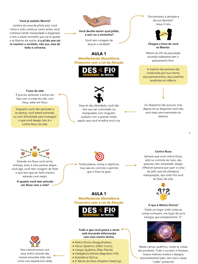 Mapa Mental AULA 1 | PDF