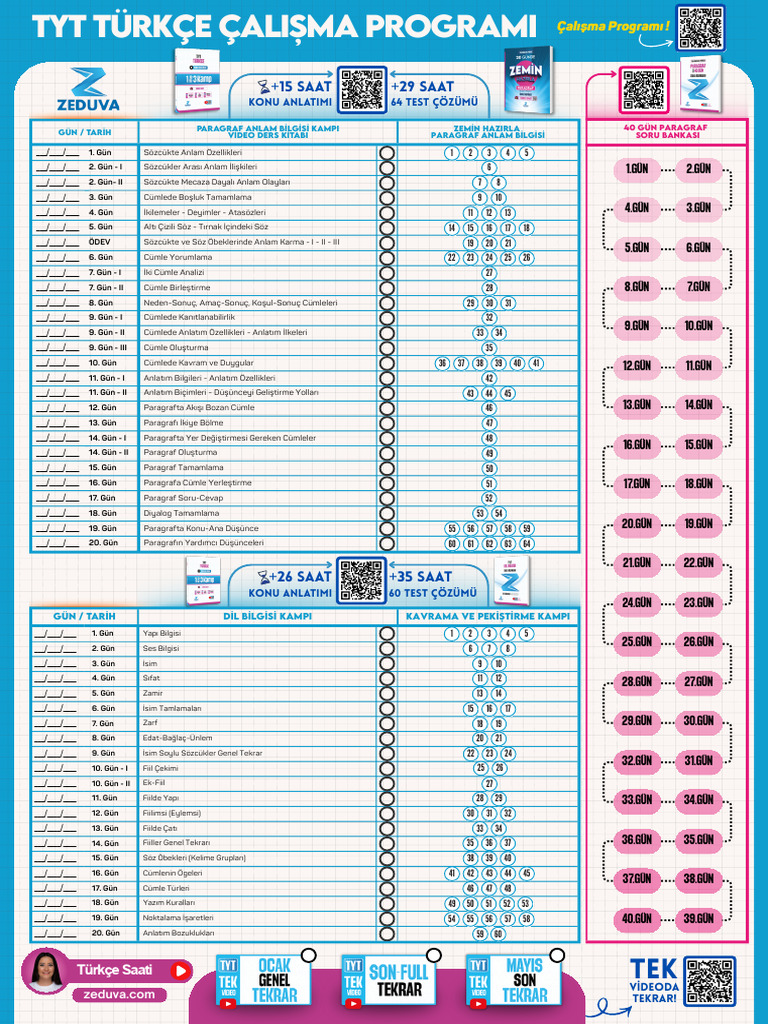 Tyt Turkce Calisma Programi | PDF