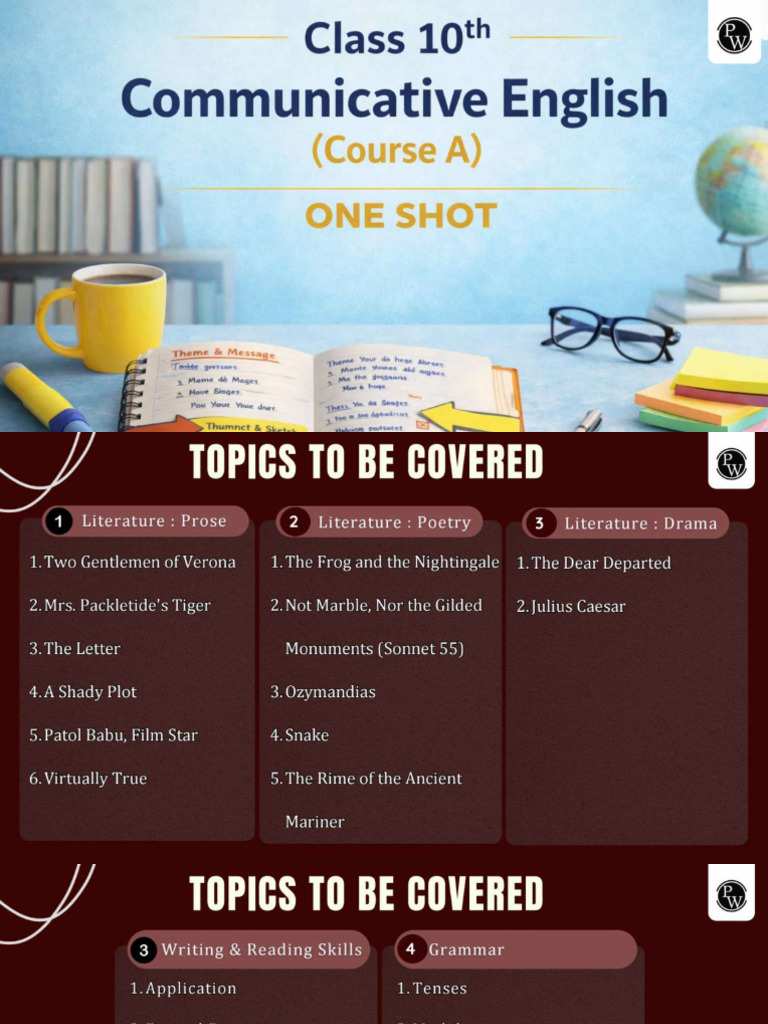 Topics To Be Covered (1) 1234 - Compressed | PDF