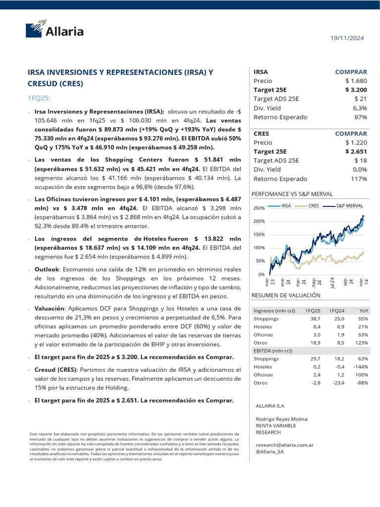 IRSA | PDF | Economias | Sector privado