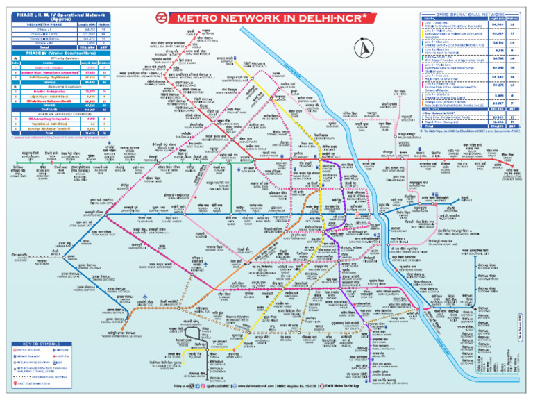 DMRC Network Map Jan2026 Hindi & English 20.02.26.70b6cd03 | PDF