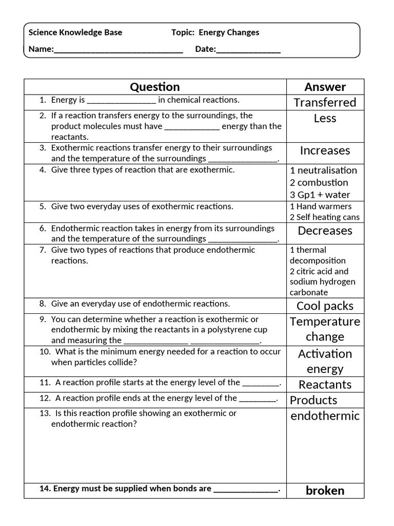 Topic 5 Energy Changes | PDF | Chemical Reactions | Physical Sciences