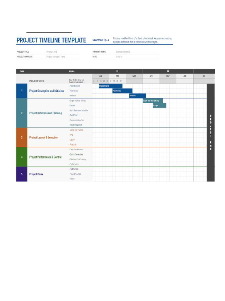 Project Plan Template | PDF
