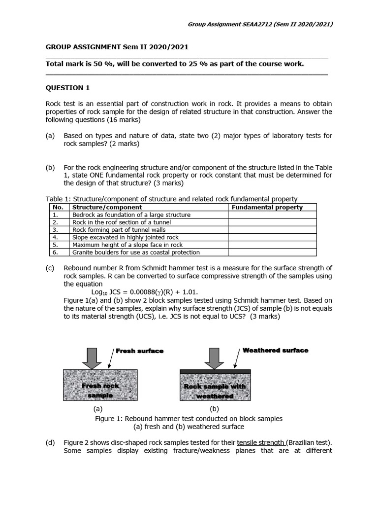 Assigment 2712 2021 Ii | PDF | Strength Of Materials | Deformation ...