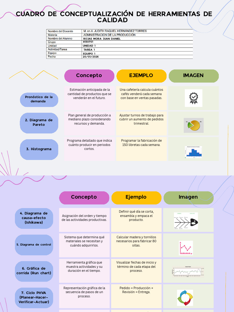 Colorful Creative Comparison Chart Graph | PDF | Presupuesto