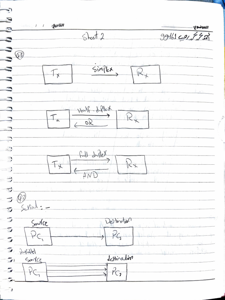 Sheet 2 R o | PDF