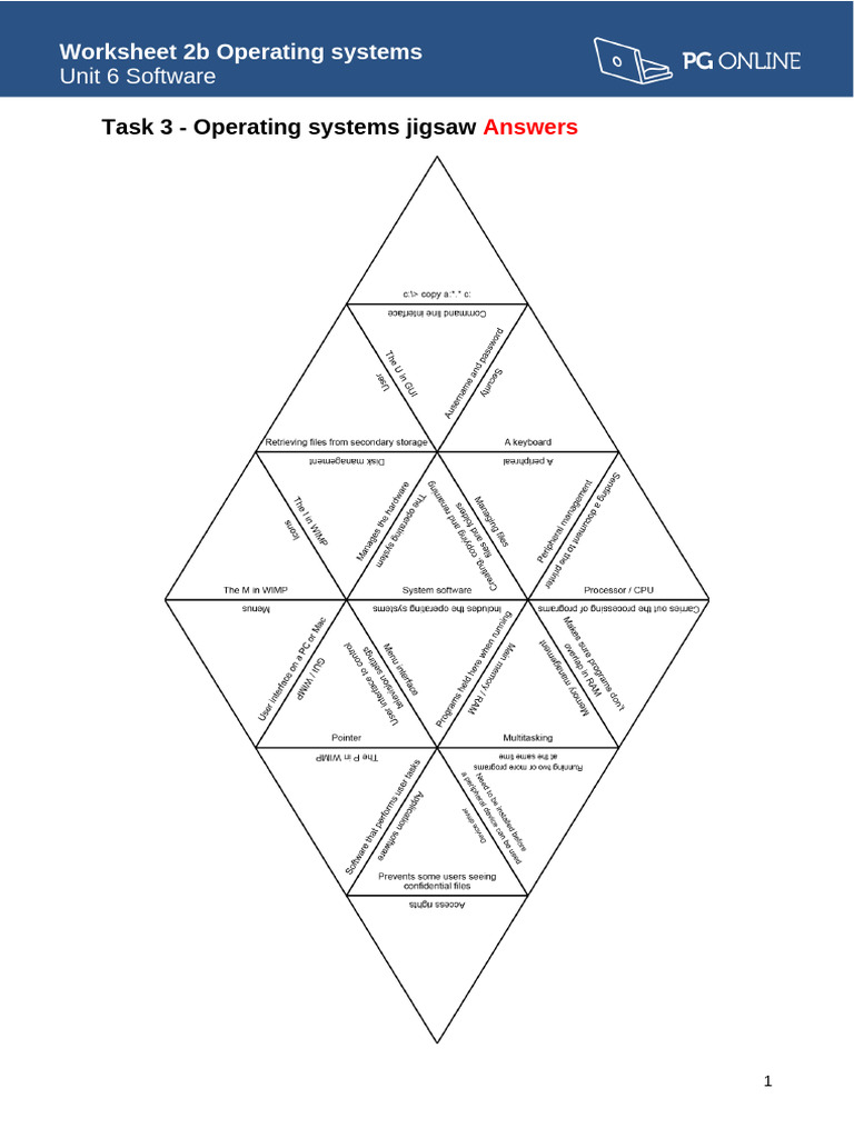 T2 Worksheet 2b Jigsaw | PDF