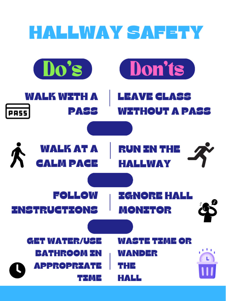 Hallway Safety | PDF