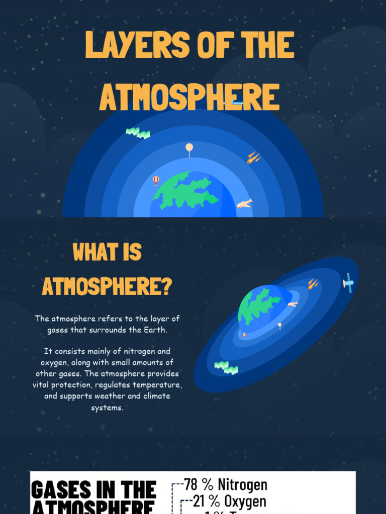 Layers of The Atmosphere 2526 | PDF | Atmosphere Of Earth | Atmosphere