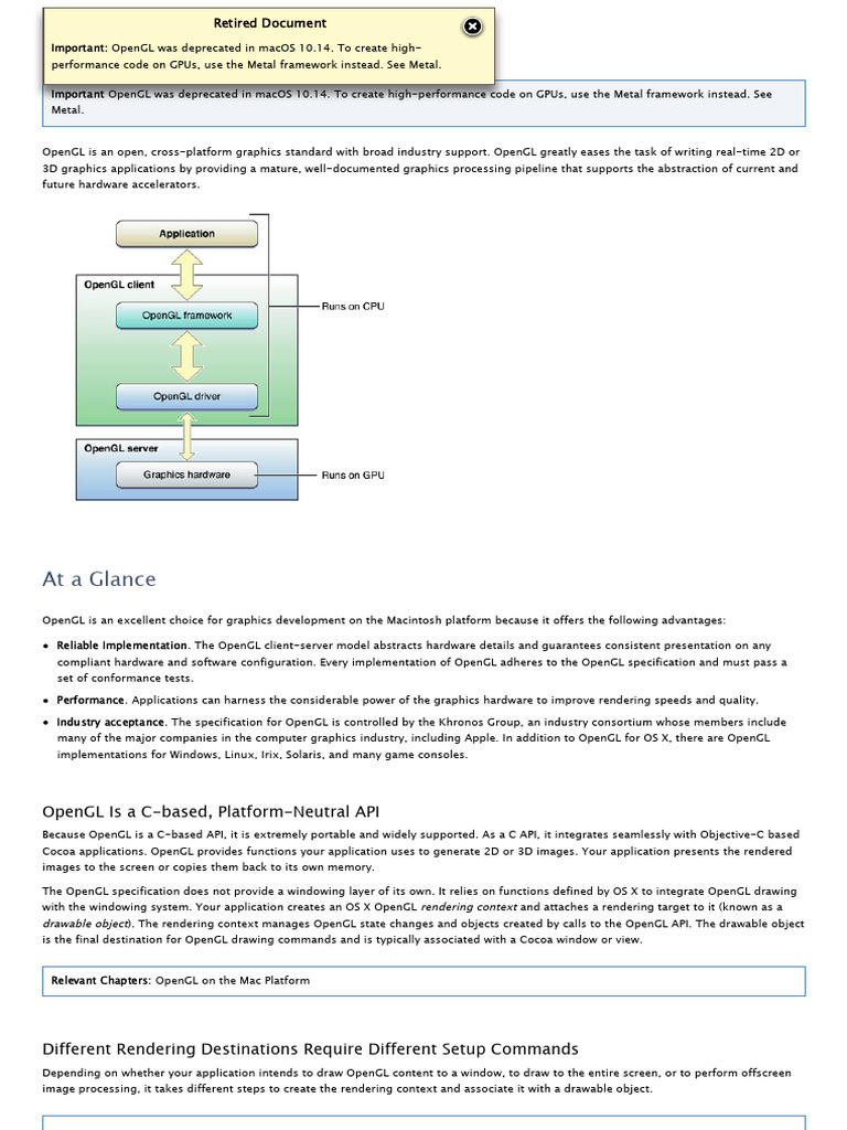 Library Archive Documentation GraphicsImaging Conceptual OpenGL ...