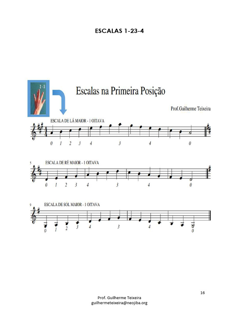Escala 1 Oitava - Posição 1 | PDF