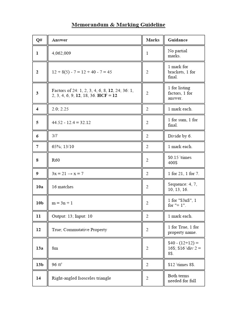 Memorandum & Marking Guideline | PDF | Mathematics