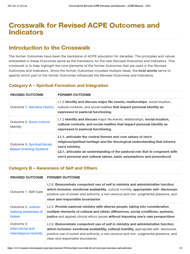 Crosswalk For Revised ACPE Outcomes and Indicators - ACPE Manuals ...