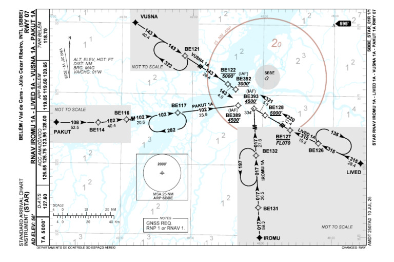 Sbbe - Rnav Iromu 1a - Lived 1a - Vusna 1a - Pakut 1a Rwy 07 - Star ...