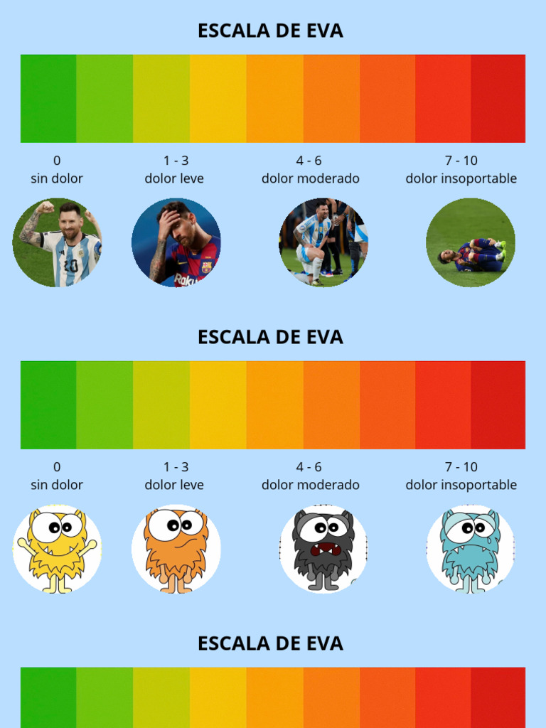 Escala de Eva | PDF