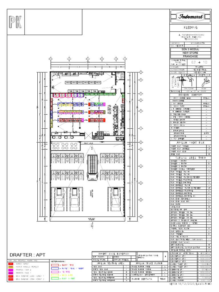 Usulan Layout IDF KLEDUNG Toko Baru-03022026 (Approved) | PDF