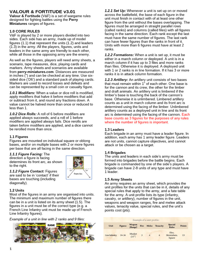 V3.01 Word Format V and F Rules | PDF | Artillery | Infantry