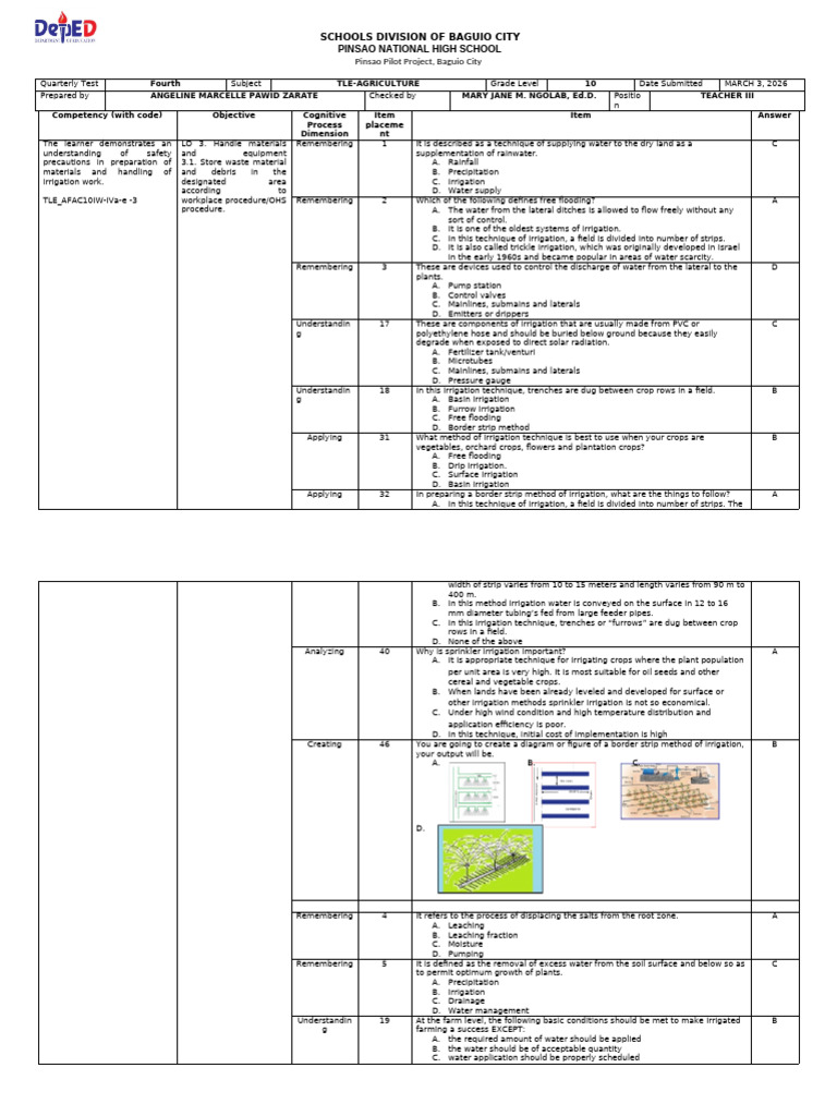 Table of Specification Acp 10 Quarter 4 | PDF | Irrigation | Waste